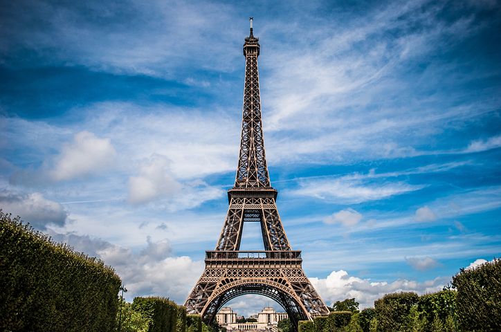 World’s Most Visited Country: France