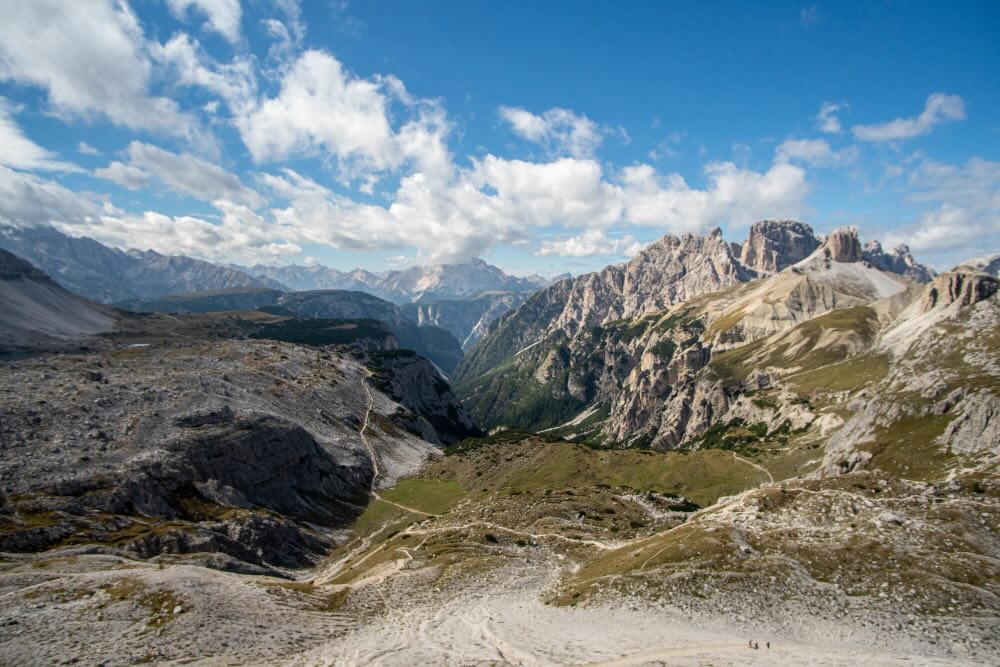 The Highest Mountains in Turkey